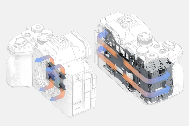 Cameră full frame Alpha 7 V cu focalizare automată AI avansată
