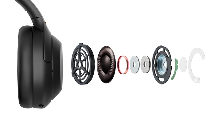 Căşti cu anulare digitală a zgomotului WH-1000XM4 | Sony Romania