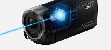 Cameră video compactă HD de mână | HDR-CX405 | Sony Romania
