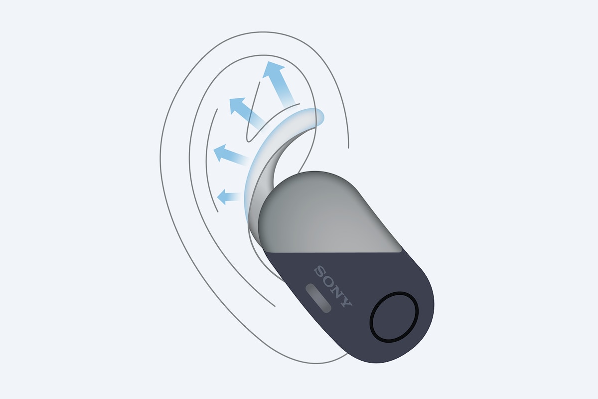 Căști sport intraauriculare cu adevărat wireless și cu funcție de