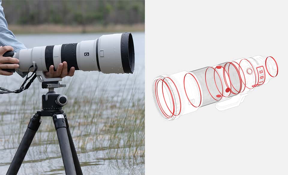 ソニー FE400800G FE 400-800mm F6.3-8 G OSS | SEL400800G | Sony Romania