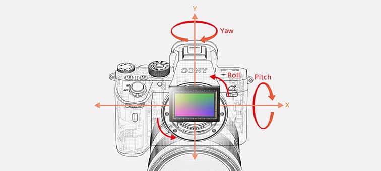 Caracteristici pentru ILCE-7RM3 | Camere foto | Sony Romania