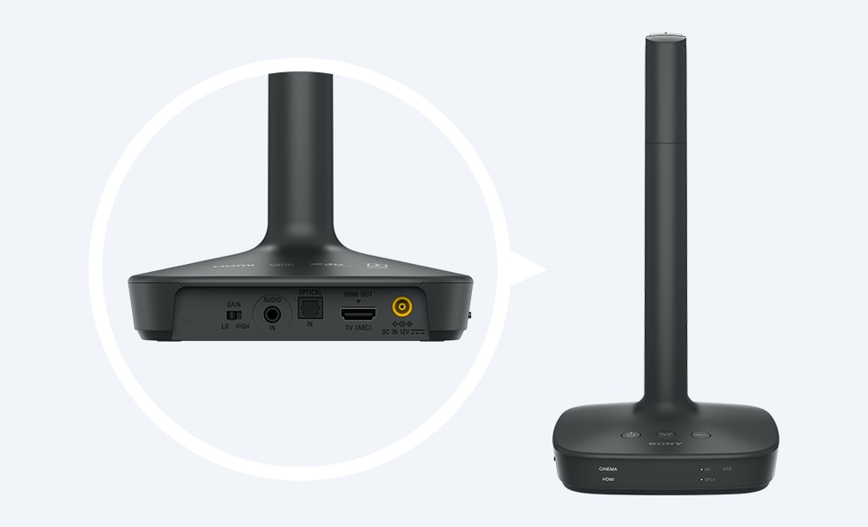 Căști surround digitale wireless WH-L600 | WH-L600 | Sony Romania