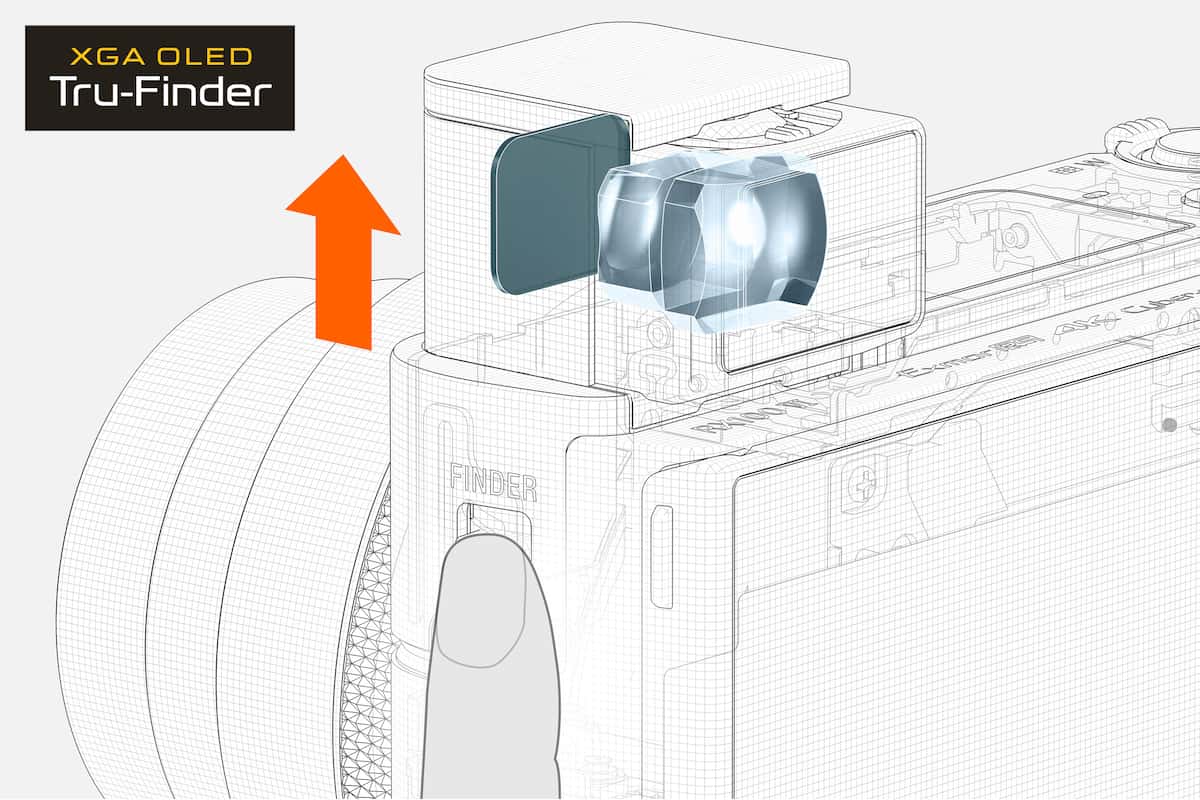 Cameră foto compactă premium RX100 VI | Focalizare automată super