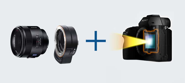 SONY ILCE−7M2 ILCE-7M2K Full-frame camera with 5-axis image stabilization | ILCE-7M2