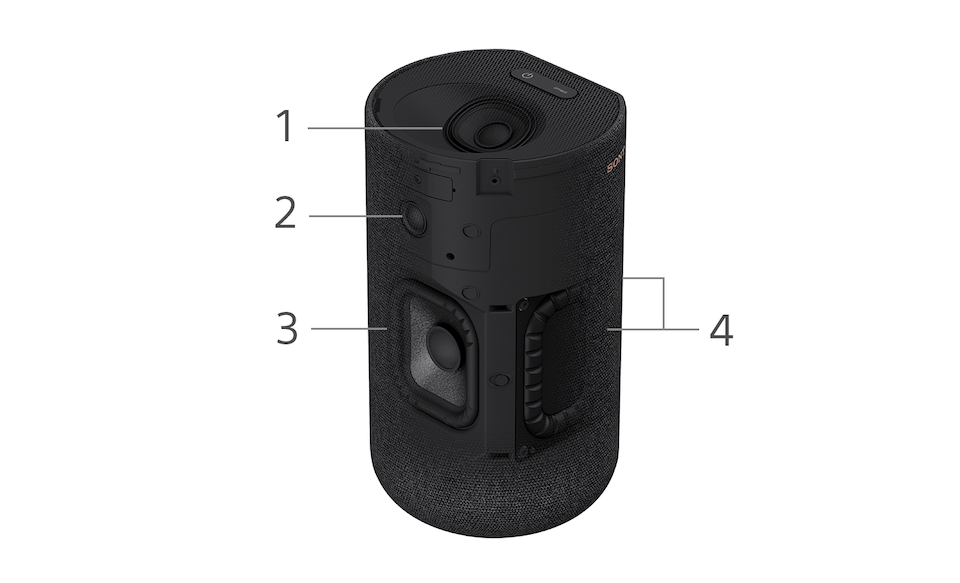 Boxe spate wireless SA-RS5 suplimentare cu putere de ieșire totală