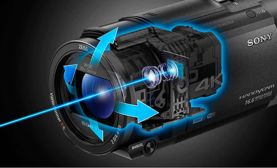 Handycam® AX53 4K cu senzor Exmor R® CMOS | FDR-AX53 | Sony Romania