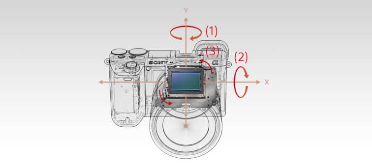 Cameră α6500 cu montură E APS-C premium | ILCE-6500 / ILCE-6500G