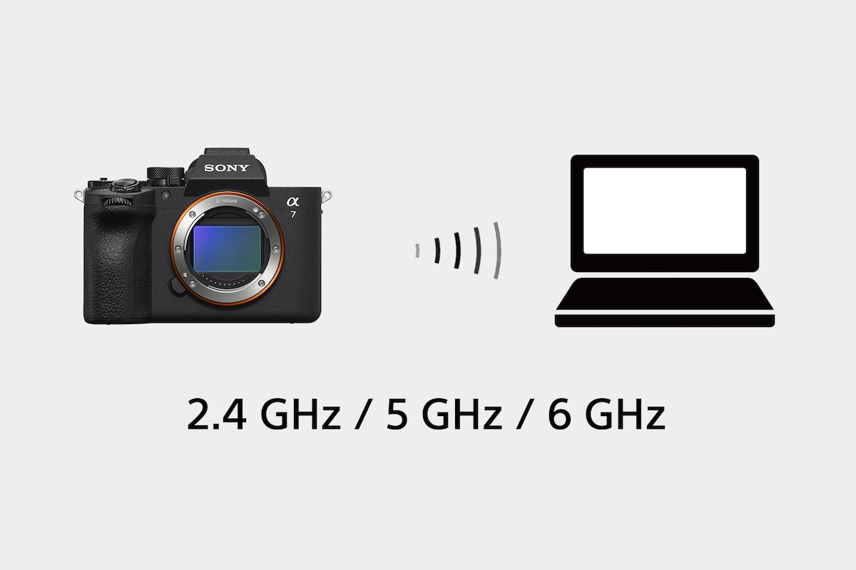 Cameră full frame Alpha 7 V cu focalizare automată AI avansată