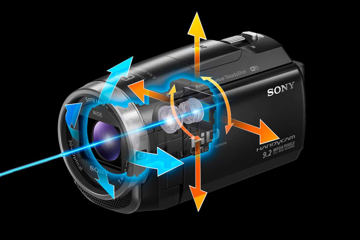 CX625 Handycam® cu senzor Exmor R® CMOS | HDR-CX625 | Sony Romania