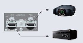 Player Blu-ray™ Ultra HD 4K | Sistem audio de înaltă rezoluție