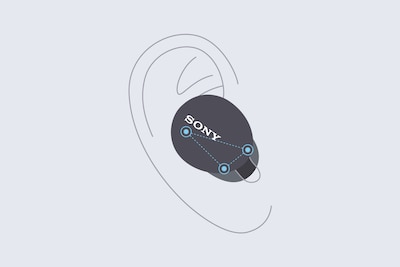 Ilustratie a structurii ergonomice cu sustinere in trei puncte