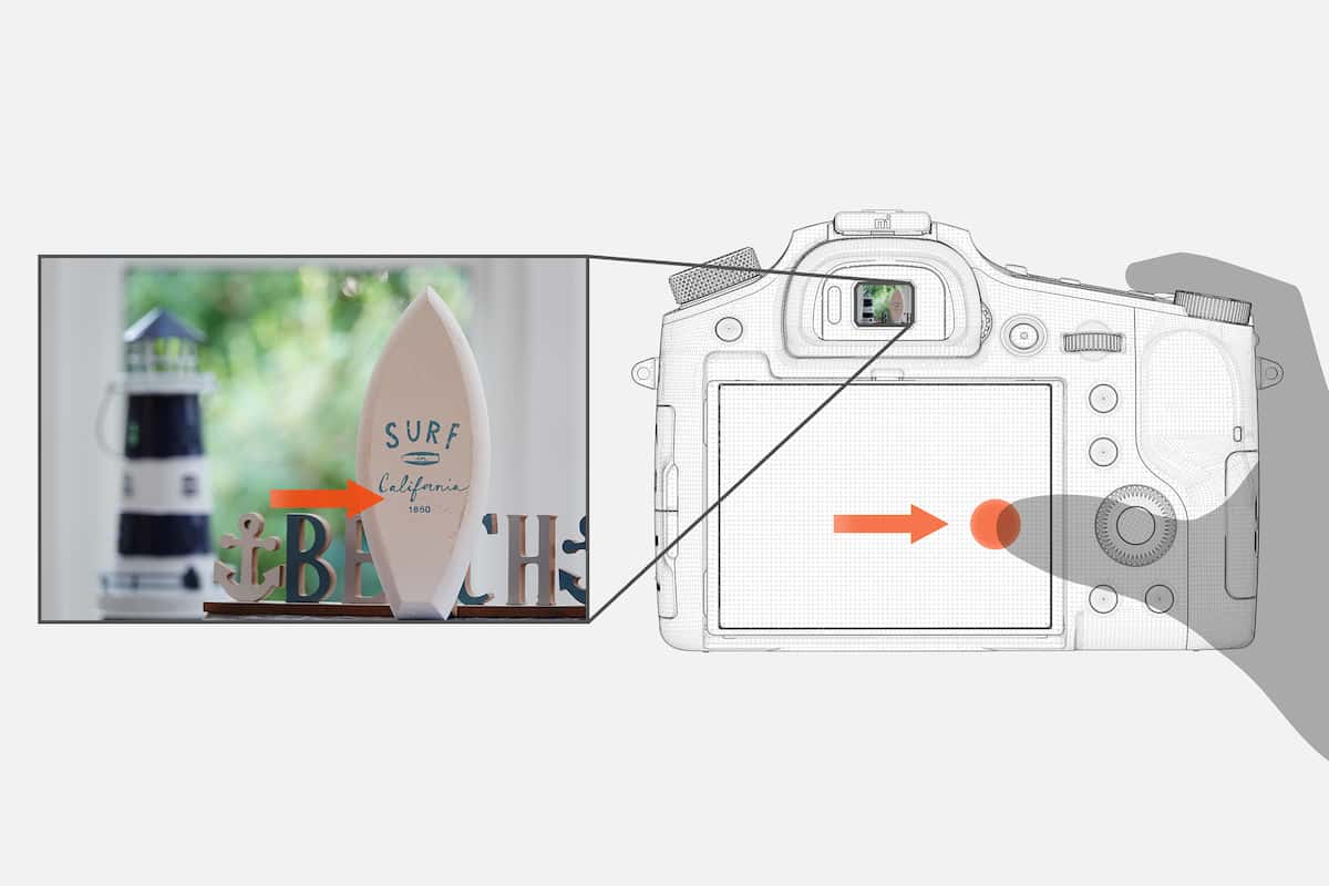 Cameră de viteză mare | Cameră 4K cu zoom optic profesional Cameră