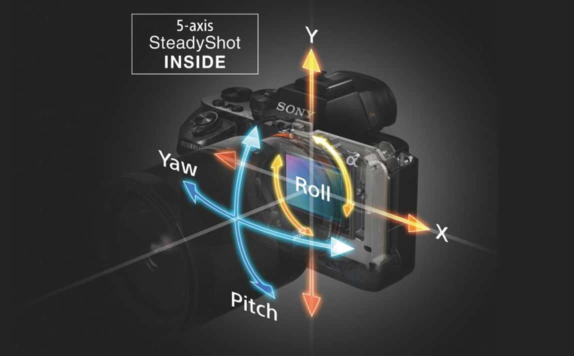 Cameră foto α7S II cu montură E şi senzor de cadru întreg | ILCE