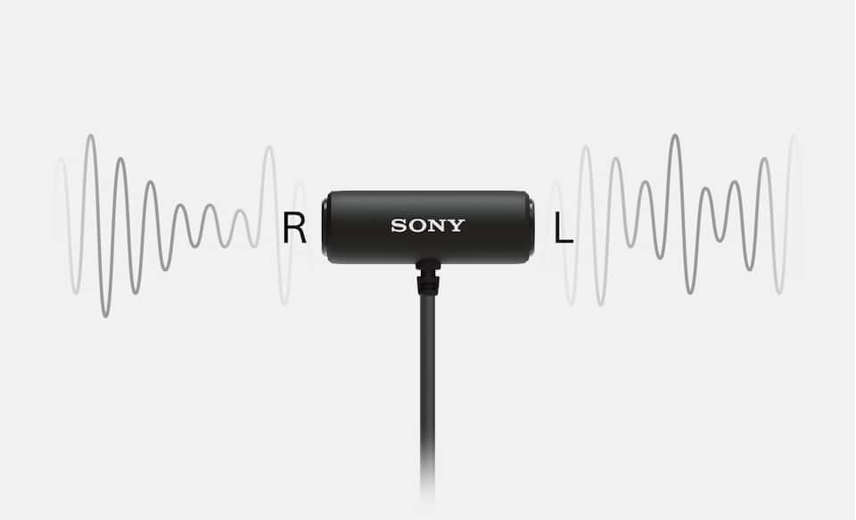 SONY ステレオリベリアマイクロフォン　ECM-LV1 Sony ECM-LV1 Stereo Lavalier Auxiliary Microphone